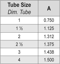 recessless-ferrule-chart