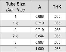 sanitary-bevel-seat-2