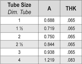 sanitary-bevel-seat-3