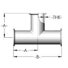 C7 ä¸‰é€š - æ‰€æœ‰ç«¯å¤¹å…·