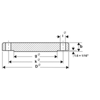 Blind 150 lb. and 300 lb. Flanges